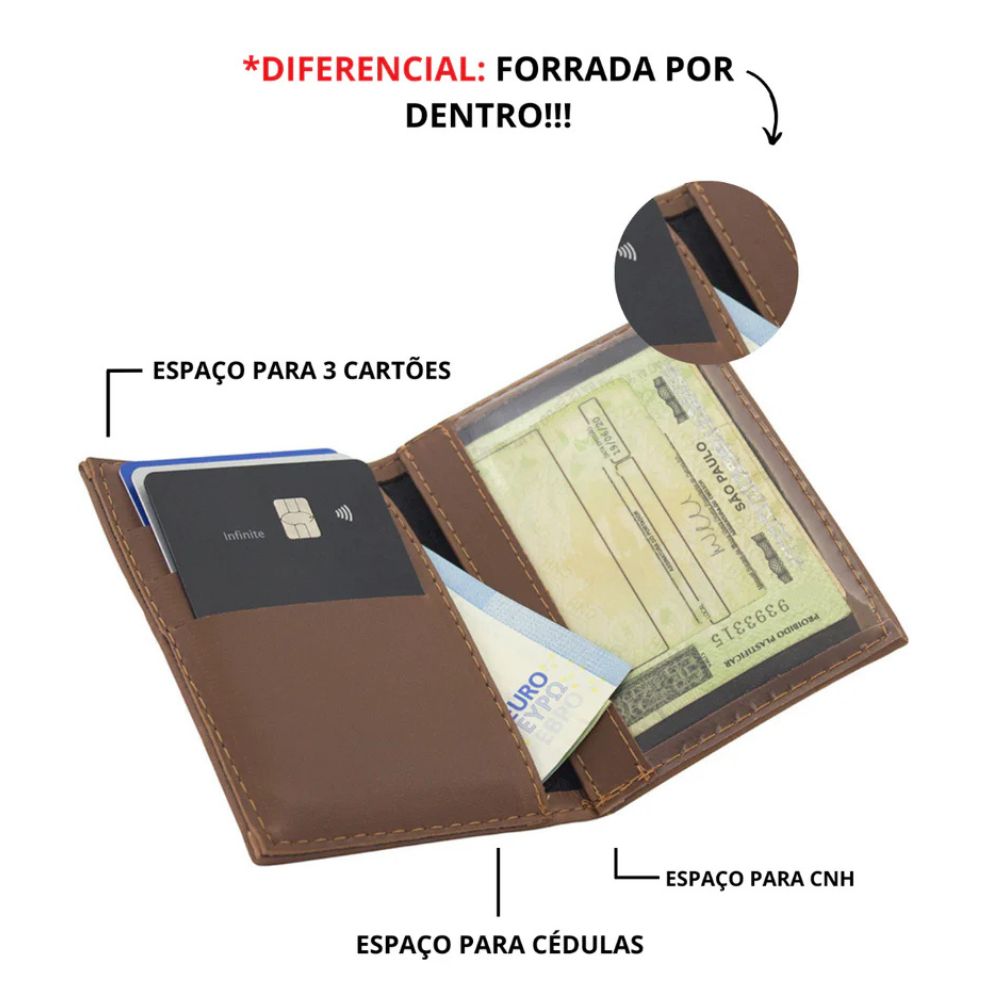 Carteira Slim Minimalista Masculina – Compacta para CNH e Cartões